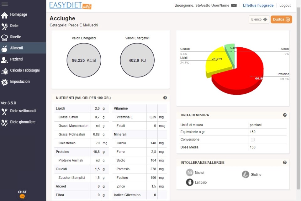 4 nuovi valori nutrizionali in EasyDiet ed EasyDietWeb