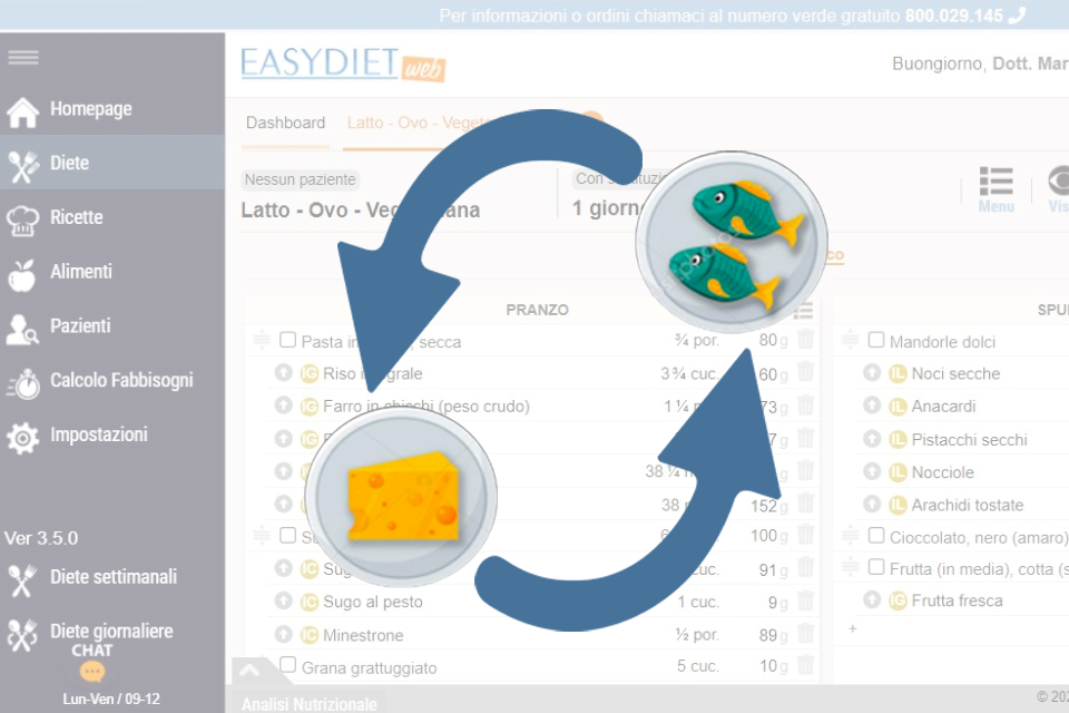 Novità nella compilazione delle diete nella versione 4.1: promozione alimenti sostitutivi